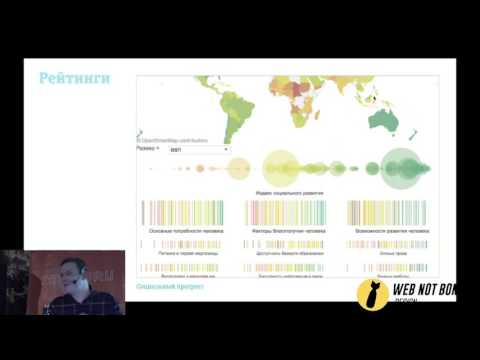 Видео: «Интерактивная инфографика при помощи Tableau» Вадим Шмыгов