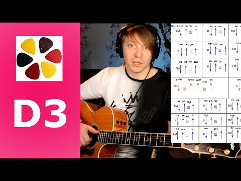 Видео: Разбор вокала Нам с Тобой (КИНО)- Поем в ритме и по нотам. Доп к ур 3