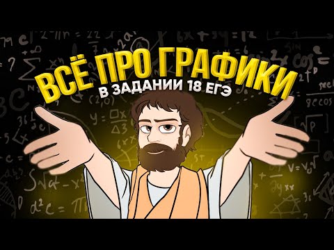 Видео: ВСЁ ПРО ГРАФИКИ ЕГЭ 2025 (Прямая, Парабола, Окружность, Модуль, Гипербола, Корень, Области, Сдвиги)