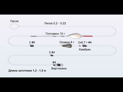 Видео: Как связать оснастку для болонской удочки? Уроки  от Радугина Юрия