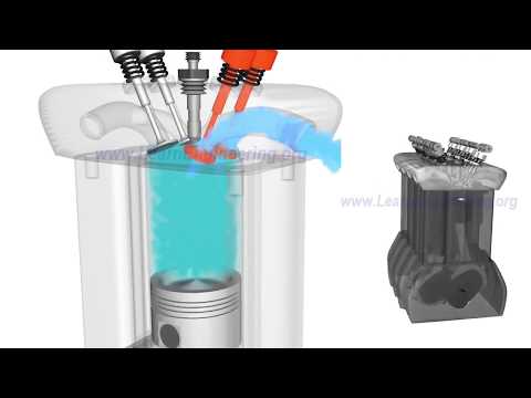 Видео: Принцип работы дизельного двигателя