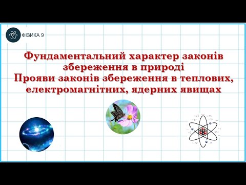 Видео: Фундаментальні взаємодії в природі. Межі застосування фізичних законів і теорій