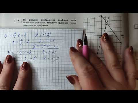 Видео: ЕГЭ-2022. ПРОФИЛЬ. ЗАДАНИЕ-9, ПОЛНЫЙ РАЗБОР