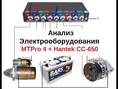 Видео: Анализ электрооборудования. МTPro4+Hantek СС-650+Autool BT360