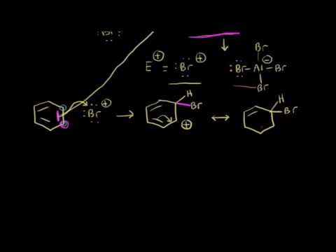 Видео: Галогенирование