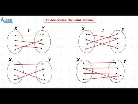 Видео: Оператор. Функционал. Функция | Ұқсастықтары мен айырмашылықтары | Альсейтов ББО