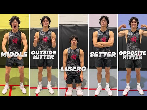 Видео: КАК ИГРАТЬ НА КАЖДОЙ ПОЗИЦИИ В ВОЛЕЙБОЛЕ