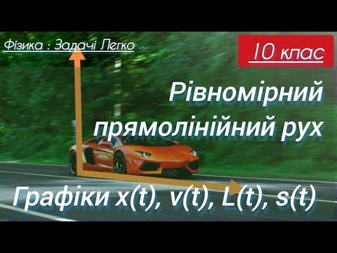 Видео: 3/1 ✨ЗАДАЧІ : Рівняння руху. Графіки | Фізика : Задачі Легко