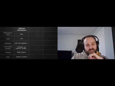 Видео: ArchDays 2020 • Как мы в Tinkoff принимаем архитектурные решения • Александр Поломодов (Tinkoff)