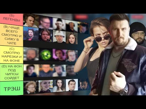 Видео: TEROLINE СОСТАВЛЯЕТ ТИР-ЛИСТ СТРИМЕРОВ 2024 | ЖЁСТКО про Алину Рин, Бэбэя, DeadP47 и Папича