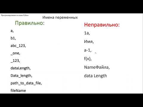 Видео: 3.2.1 Имена переменных