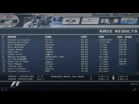 Видео: F1 Challenge 99-02 (сезон 2002) - Cан-Марино