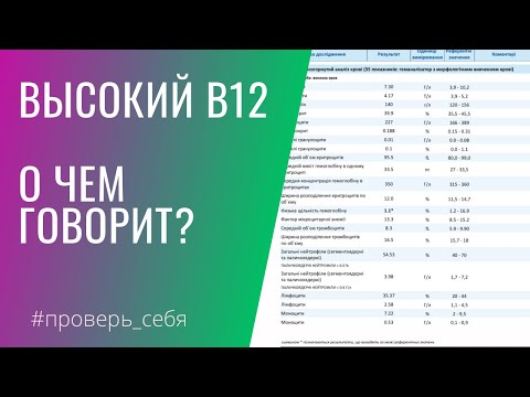 Видео: В12-зависимая АНЕМИЯ. РАЗБОР анализов