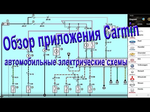 Видео: Обзор приложения Carmin автомобильные электрические схемы