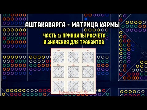 Видео: Аштака-варга или Числовая Матрица Судьбы. Часть 1: принципы расчета и значения для транзитов