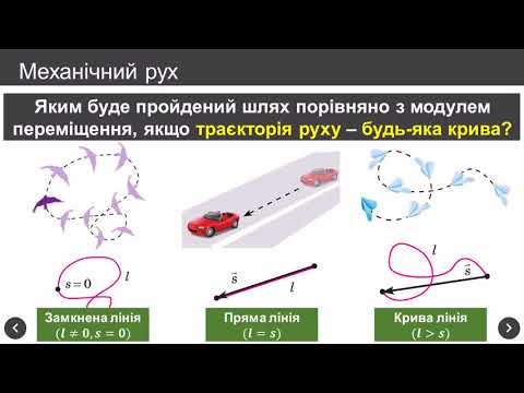 Видео: Основна задача механіки. Абетка кінематики