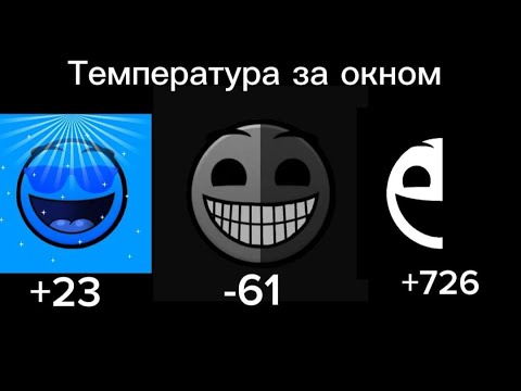 Видео: Температура на улице /// лица ГД /// kotorus