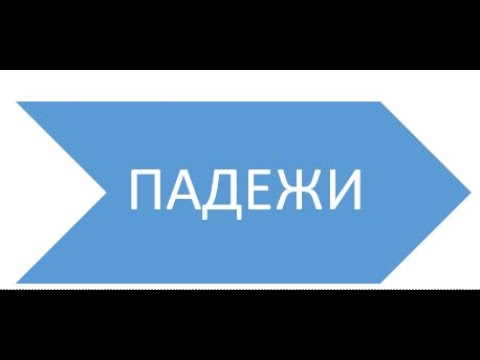 Видео: Rusçada ismin hallerine ve edatlara Giriş / падежи и предлоги