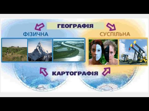 Видео: Географія. 6 кл. Урок 1 - ВСТУП. Географія як наука про  Землю, її природу, населення