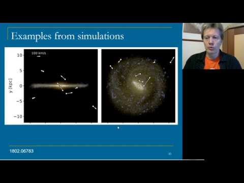 Видео: Рост масс и слияния сверхмассивных черных дыр