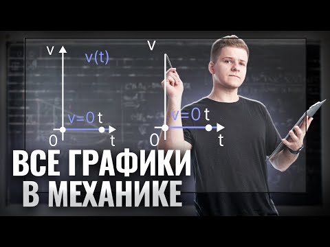 Видео: Все графики механики, как с ними работать, лайфхаки | Физика ЕГЭ 2024 | Умскул