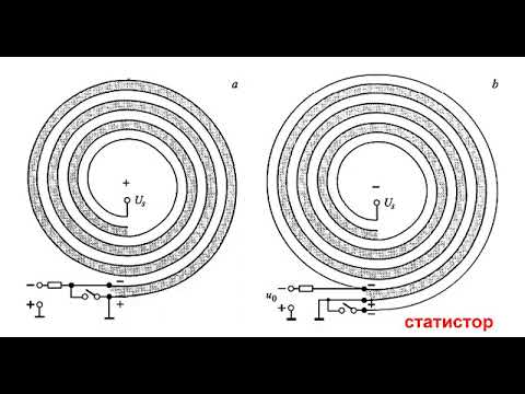 Видео: Статистор