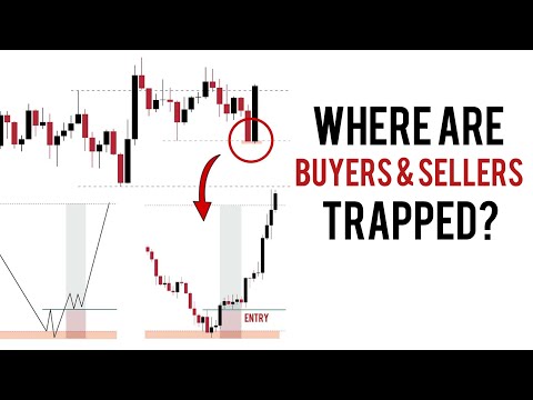 Видео: Потеря ликвидности: покупатели и продавцы в ловушке