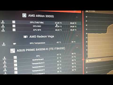 Видео: Разгон железа на примере Athlon 3000g, Гайд для новичков