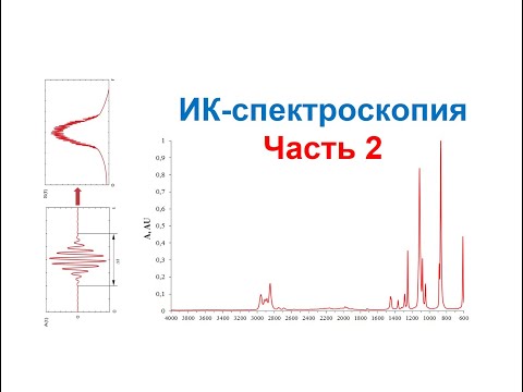 Видео: ИК-спектроскопия.  Часть 2. Лекция. Аналитические диапазоны. Пробоподготовка. Аппаратное оформление.