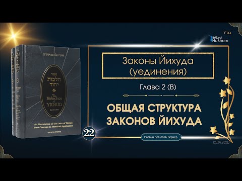 Видео: 𝟮𝟮. Законы Йихуда | Общая структура Законов Йихуда | Рабби Лев Лэйб Лернер