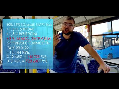 Видео: Обзор автобуса SIMAZ 2258 на дизельном топливе