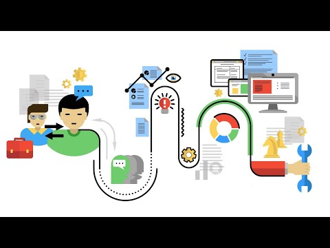 Видео: Аналитик в ИТ-проектах: что делать и как вырасти от Junior до Lead? Марина Давыдова