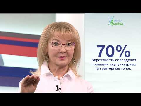 Видео: Триггерные точки – достаточно новый термин для отечественного здравоохранения.