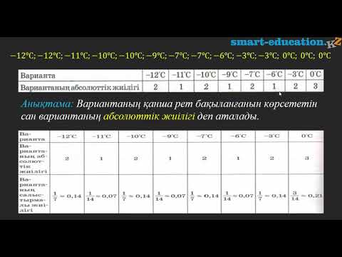 Видео: §29. Абсолюттік жиілік және салыстырмалы жиілік. Жиіліктер кестесі