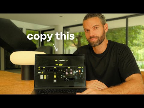 Видео: 38 систем, которые я использую для управления компанией из 34 человек (не сойдя с ума)