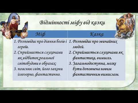 Видео: Зарубіжна література 6 клас 3 урок Поняття про міф
