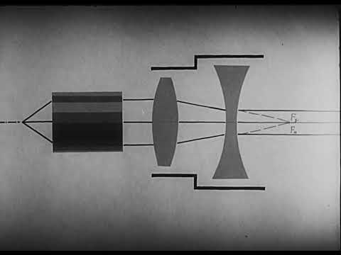 Видео: "Анаморфотная насадка" 1968г.