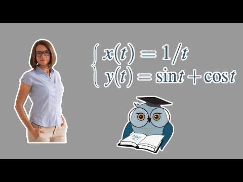 Видео: Как найти производную функции, заданной параметрически?