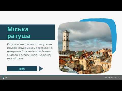 Видео: Створення посилань у Canva. Проект Екскурсія