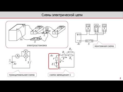Видео: Лекция по электротехнике 1.1 - Схемы электрической цепи