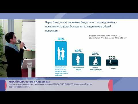 Видео: Вторичный гиперпаратиреоз и остеопороз при ХБП