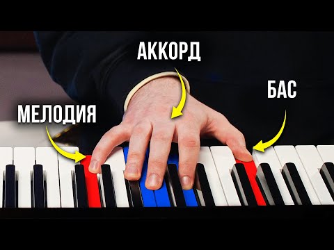 Видео: Когда я СЫГРАЛ ЭТО, все начали танцевать! БОССА НОВА на пианино для новичков