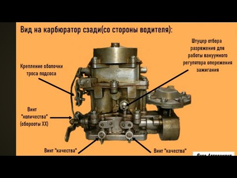 Видео: #offroad_chaos_  ремонт газ-66 карбюратора к135 