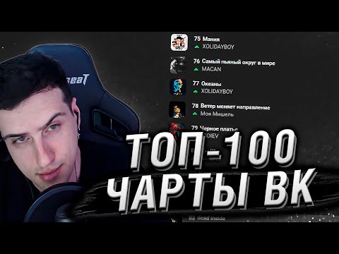 Видео: СЛУШАЕМ ТОП-100 ЧАРТ ВК ЗА ФЕВРАЛЬ 2024 | ЧАСТЬ 1 (100-51) | РЕАКЦИЯ HELLYEAHPLAY