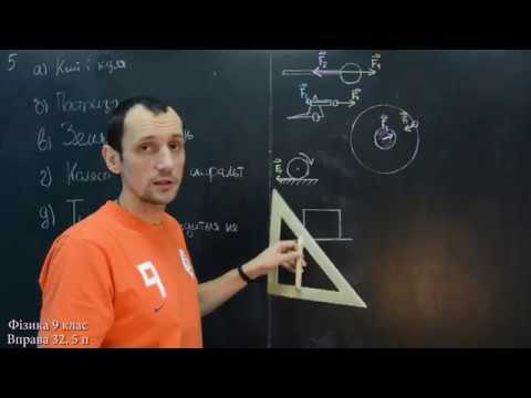Видео: Фізика 9 клас. Вправа № 32
