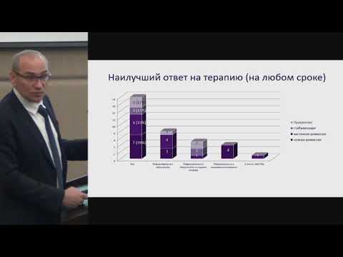 Видео: Никитин Е.А., Венетоклакс – в реальной клинической практике гематологов.