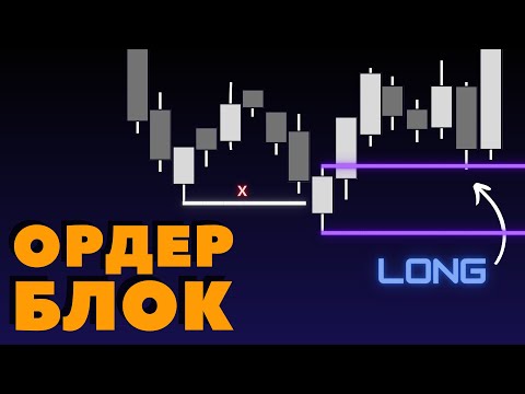 Видео: Только этот ордер блок РАБОТАЕТ: вся логика.  ORDER BLOCK SMART MONEY