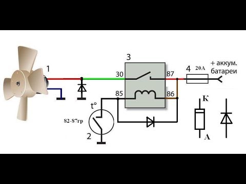 Видео: Схема включения электро вентилятора охлаждения радиатора автомобиля . Ч.2