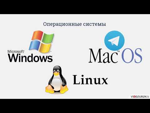 Видео: 14. Понятие программного обеспечения компьютера. Системное программное обеспечение