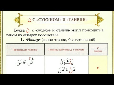 Видео: (10) БУКВА ن С СУКУНОМ И ТАНВИН (изхар, идгам, ихфа, икляб) #таджвид